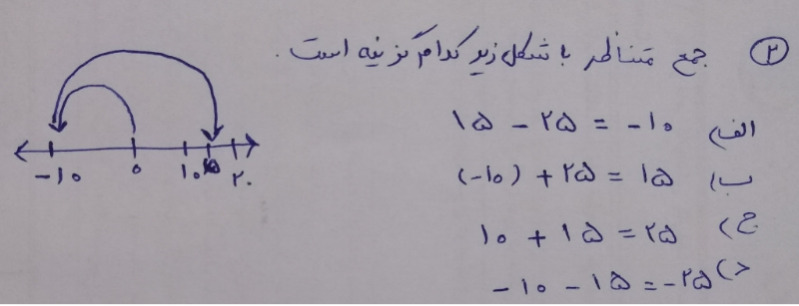 دریافت سوال 2