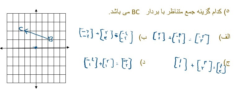 دریافت سوال 5