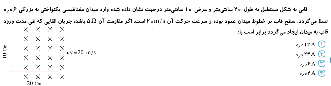 دریافت سوال 25