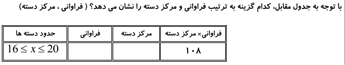 دریافت سوال 15