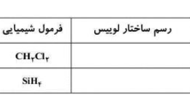 دریافت سوال 6