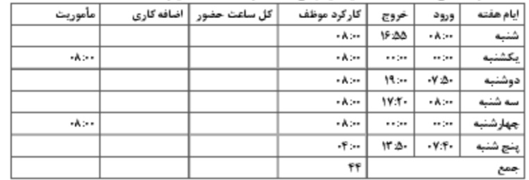 دریافت سوال 3