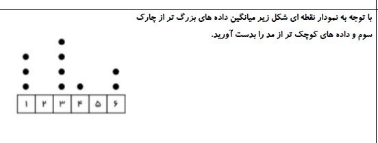 دریافت سوال 16