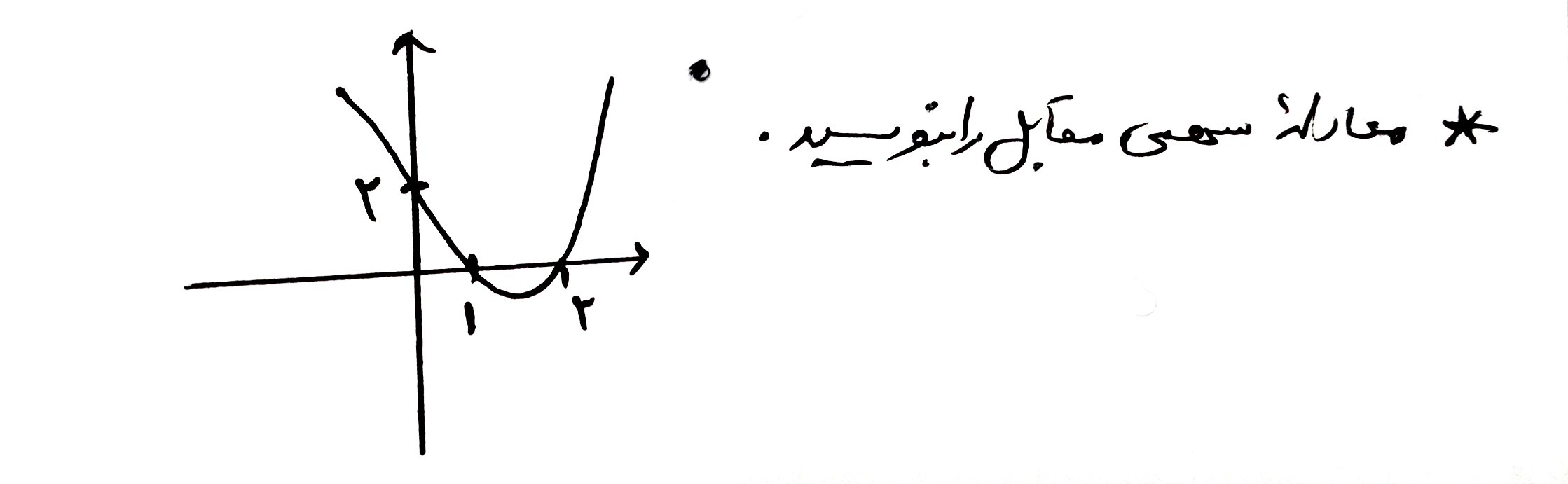 دریافت سوال 5