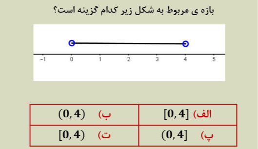 دریافت سوال 5