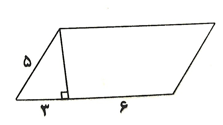 دریافت سوال 3