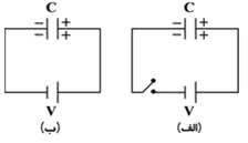 دریافت سوال 14