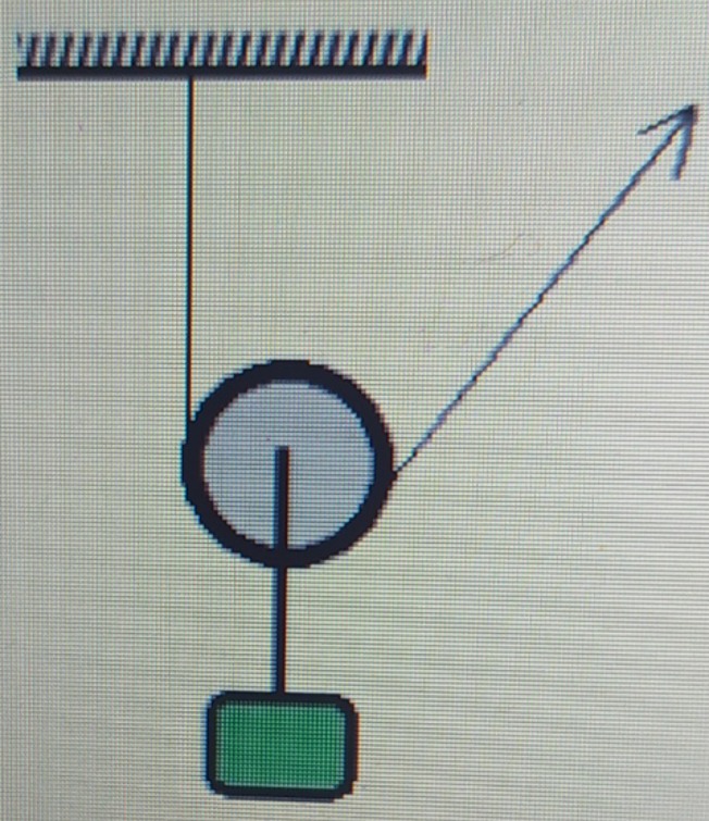 دریافت سوال 7