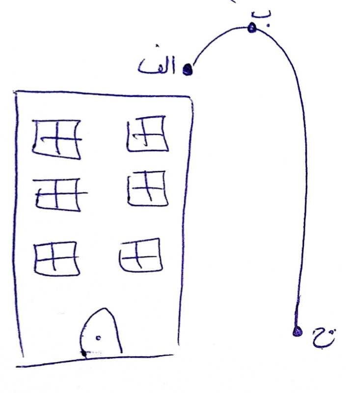 دریافت سوال 3