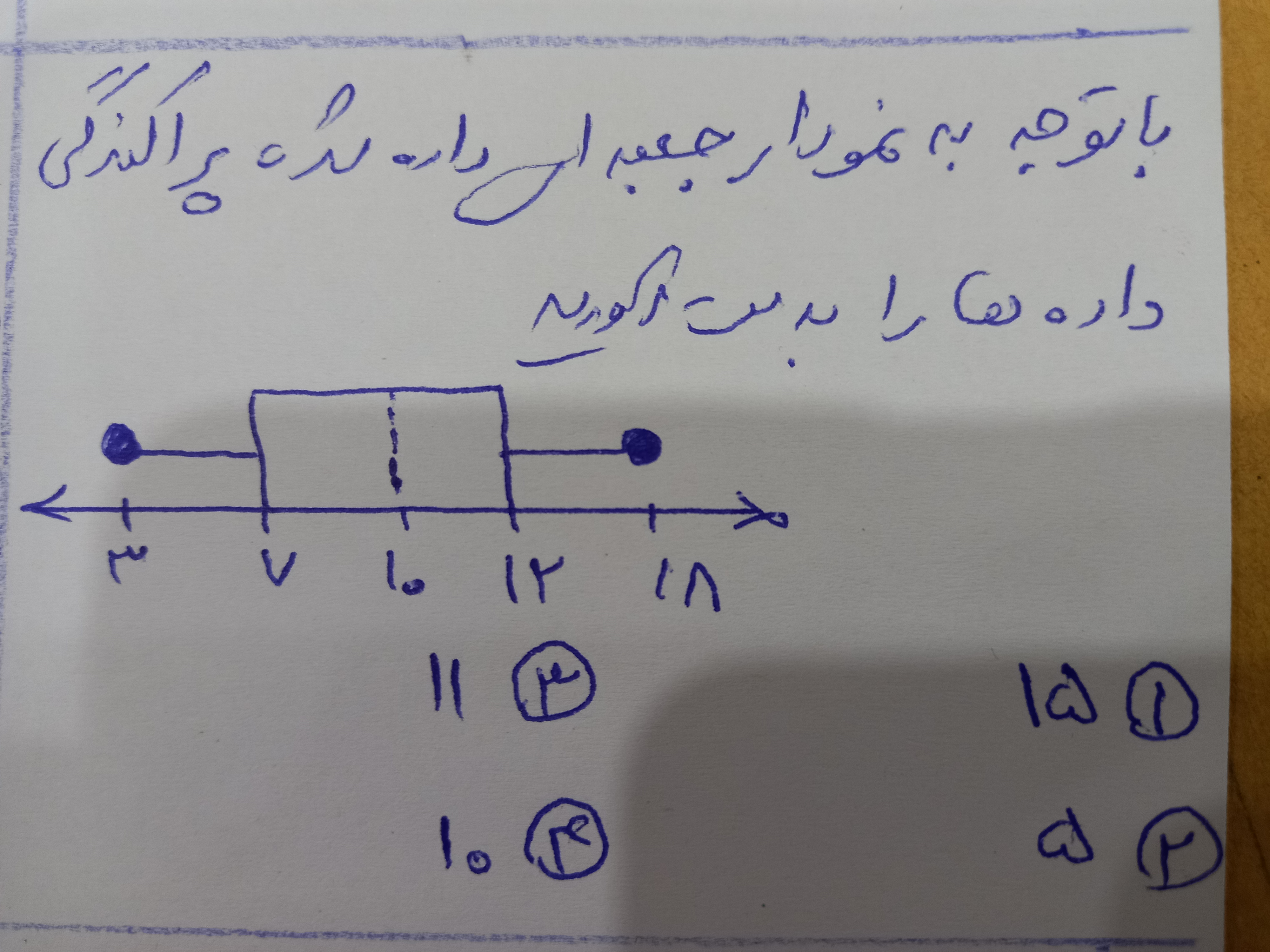 دریافت سوال 4