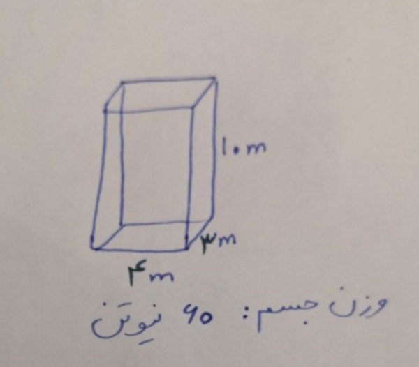 دریافت سوال 12