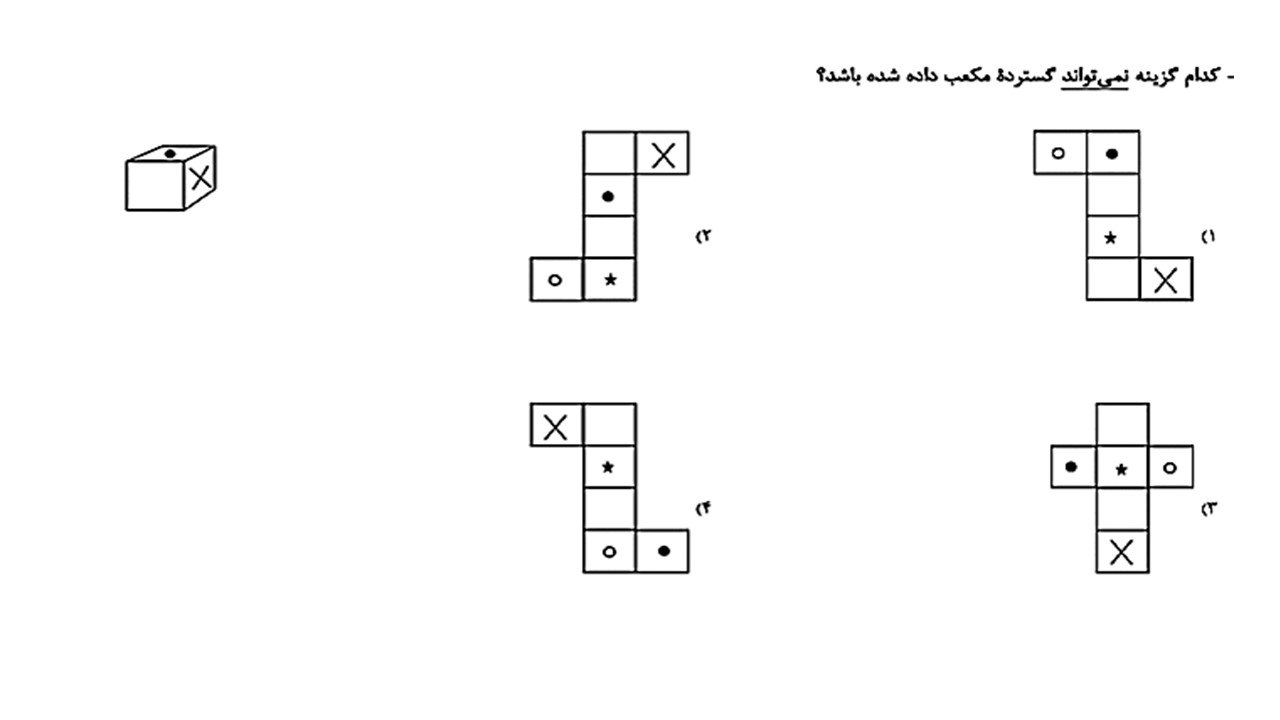 دریافت سوال 22