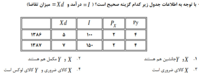 دریافت سوال 6