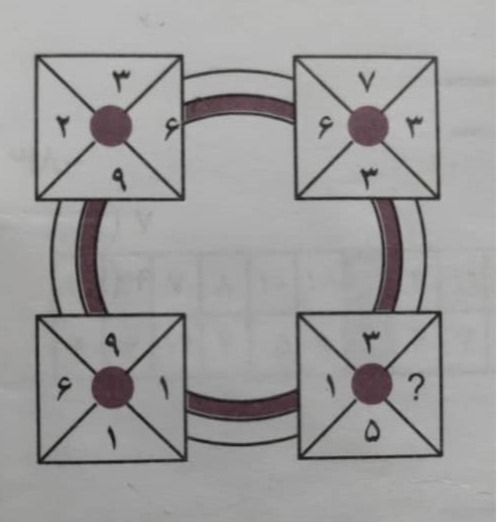 دریافت سوال 4