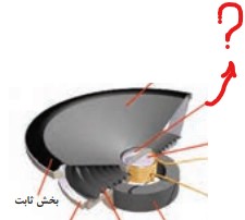 دریافت سوال 8