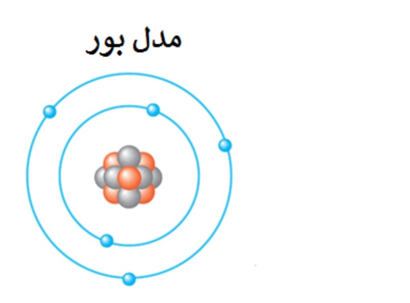 دریافت سوال 9