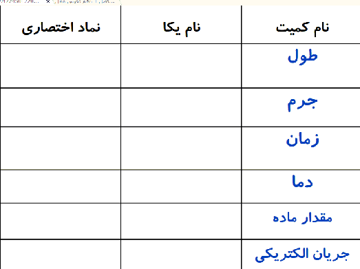 دریافت سوال 8