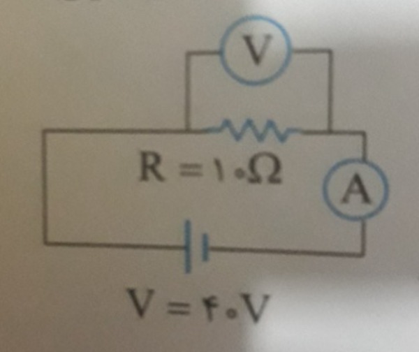 دریافت سوال 12