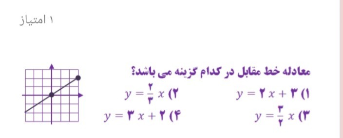 دریافت سوال 13