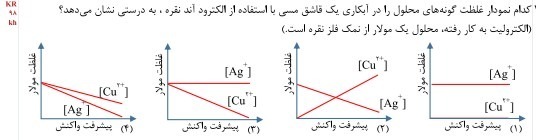 دریافت سوال 5