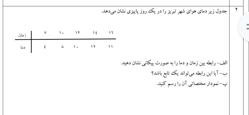 دریافت سوال 4