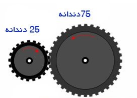 دریافت سوال 10