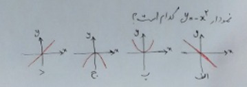 دریافت سوال 7