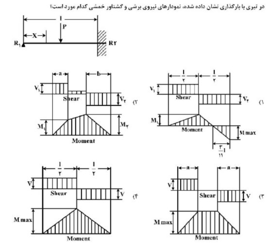 دریافت سوال 2