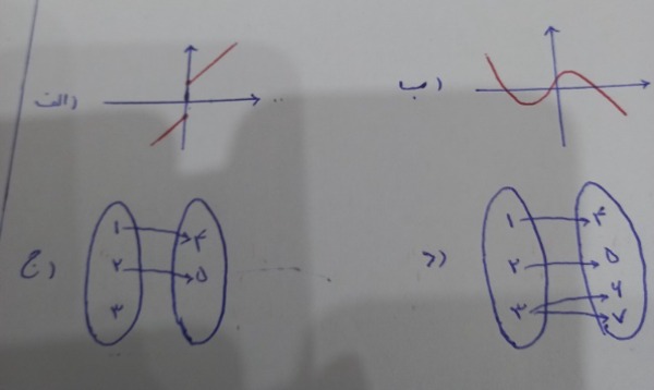 دریافت سوال 4