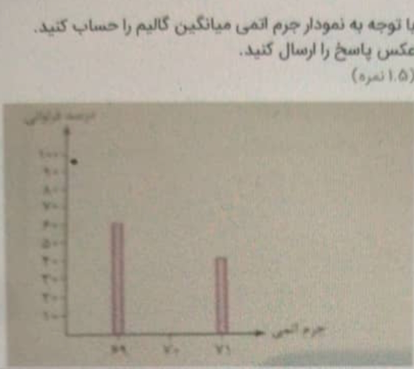 دریافت سوال 8