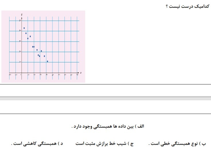 دریافت سوال 19