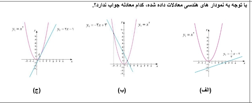 دریافت سوال 4