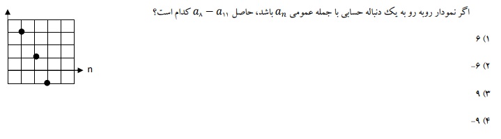 دریافت سوال 2