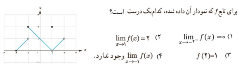 دریافت سوال 12