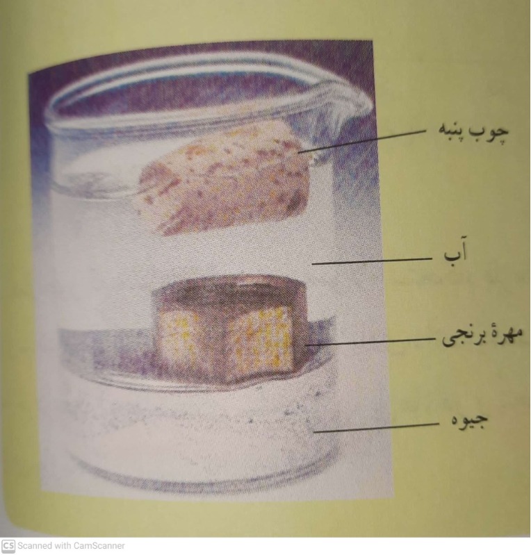 دریافت سوال 8