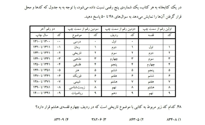 دریافت سوال 48