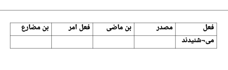 دریافت سوال 5