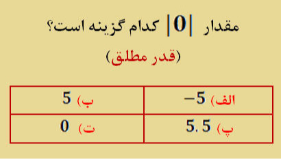 دریافت سوال 36