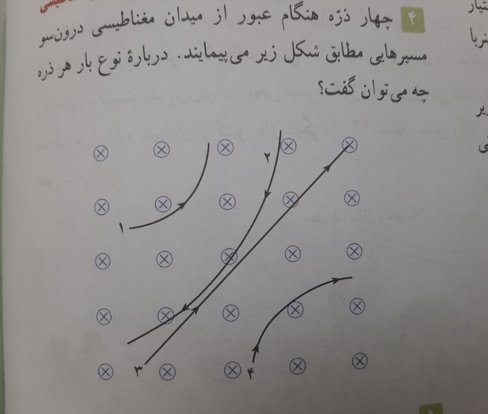 دریافت سوال 2