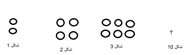 دریافت سوال 1