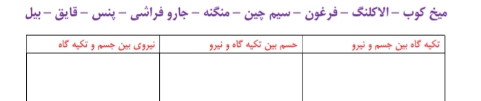 دریافت سوال 11