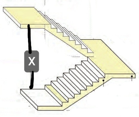 دریافت سوال 9