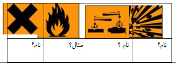 دریافت سوال 5