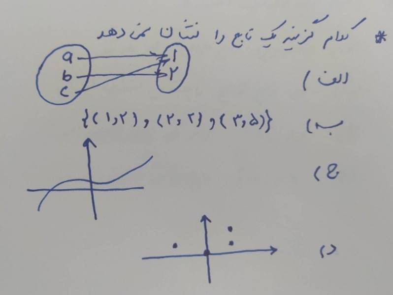 دریافت سوال 2