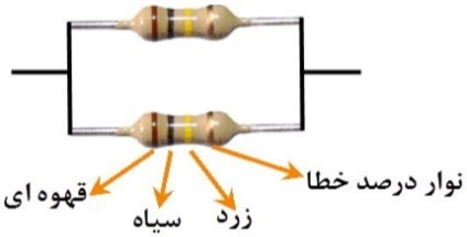 دریافت سوال 17