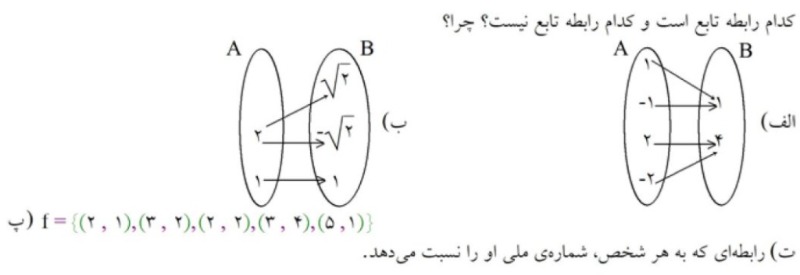 دریافت سوال 4