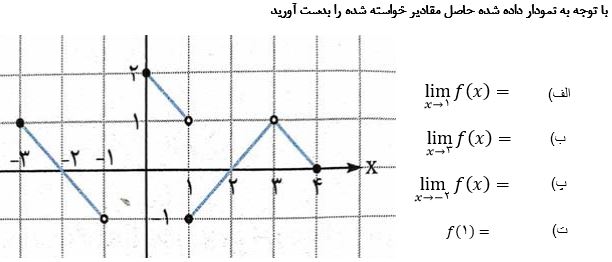 دریافت سوال 6