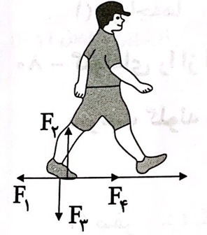 دریافت سوال 4