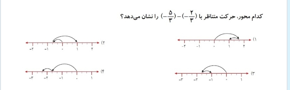 دریافت سوال 16