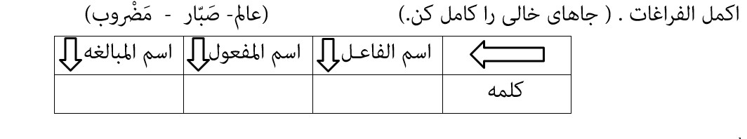 دریافت سوال 10